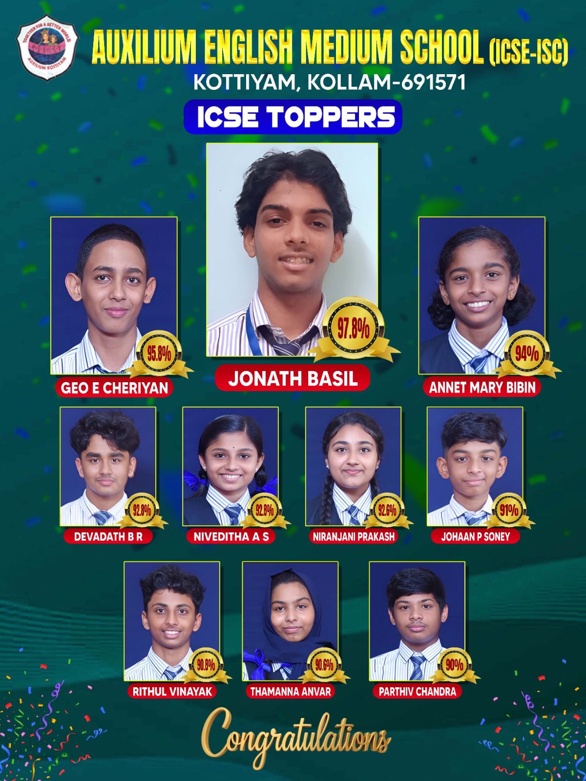 ICSE - 2025